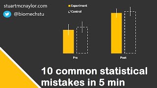 Ten Statistical Mistakes in 5 Min [upl. by Yelehsa]